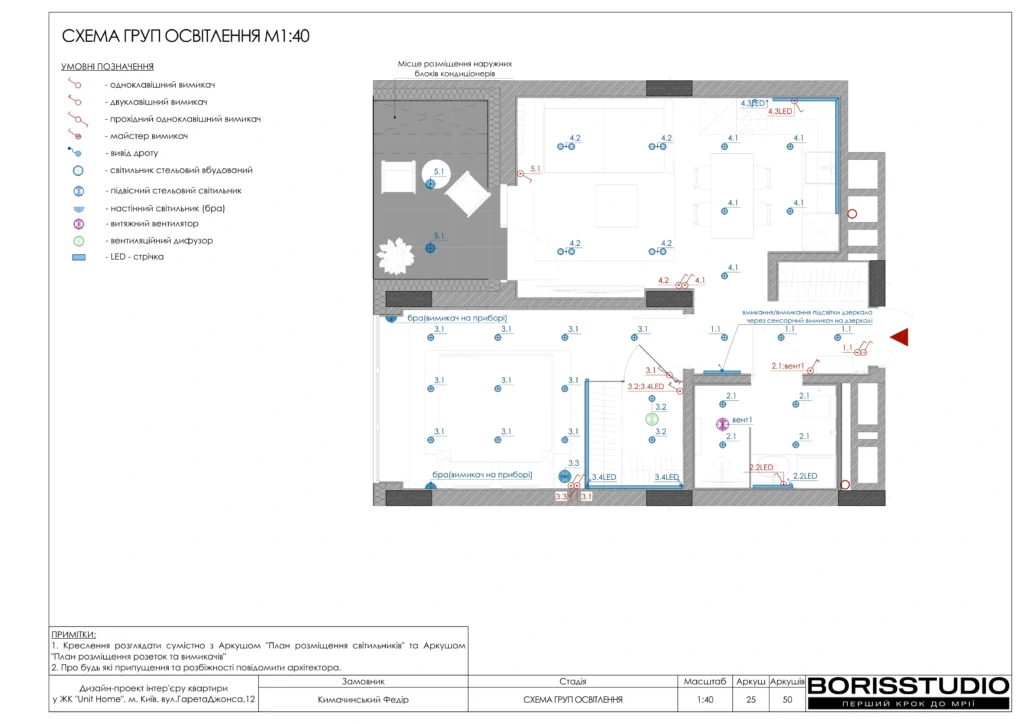 !unit.home+альбом+08+10+2025 26
