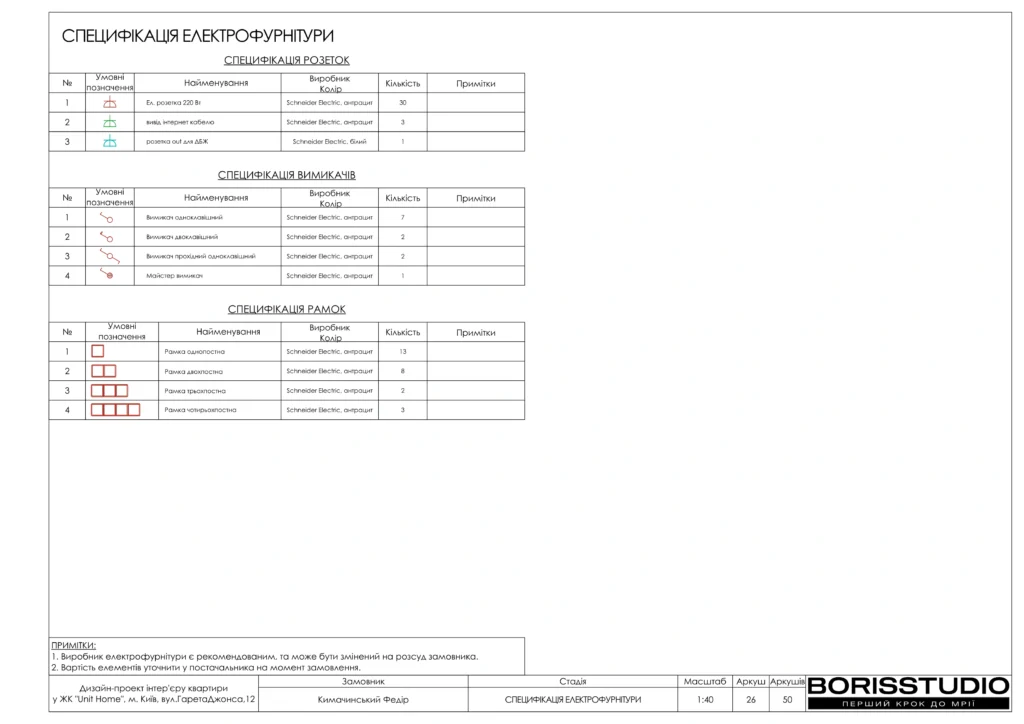 !unit.home+альбом+08+10+2025 27