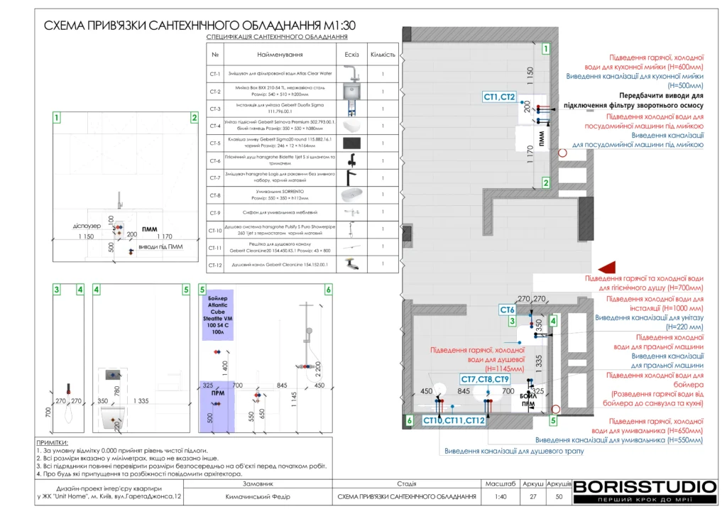 !unit.home+альбом+08+10+2025 28
