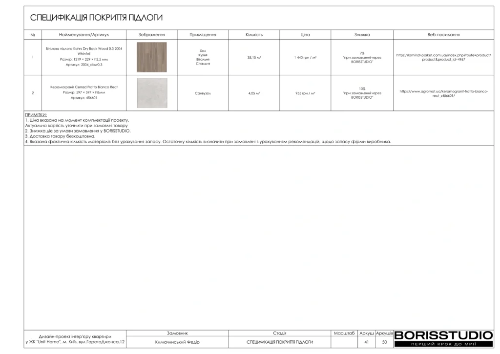 !unit.home+альбом+08+10+2025 42