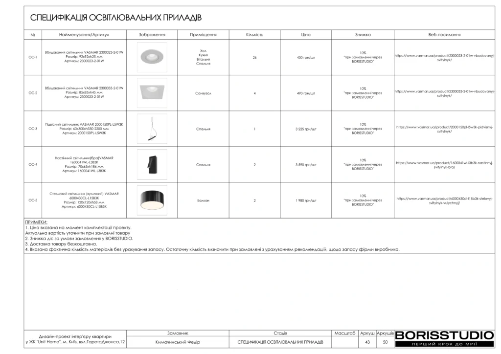 !unit.home+альбом+08+10+2025 44