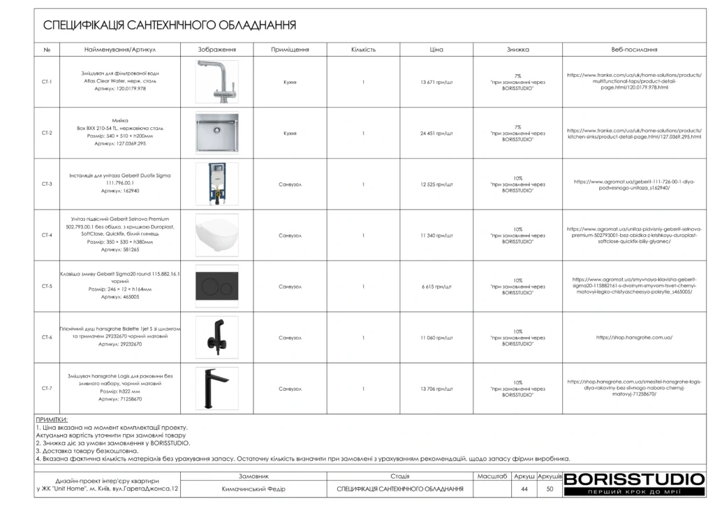 !unit.home+альбом+08+10+2025 45