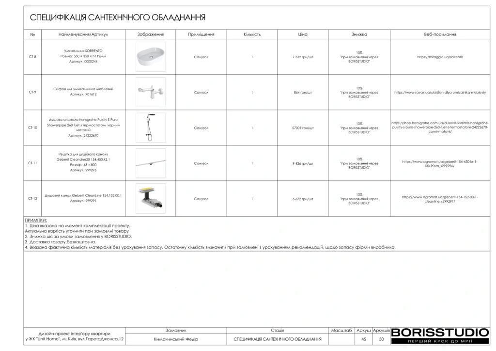 !unit.home+альбом+08+10+2025 46