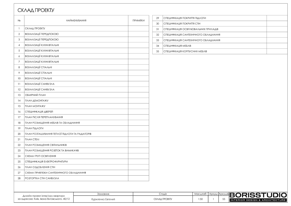 Варшавский рабочий проект фінал 02