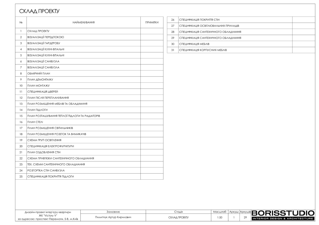 Viktory v альбом 12.07.2023 02