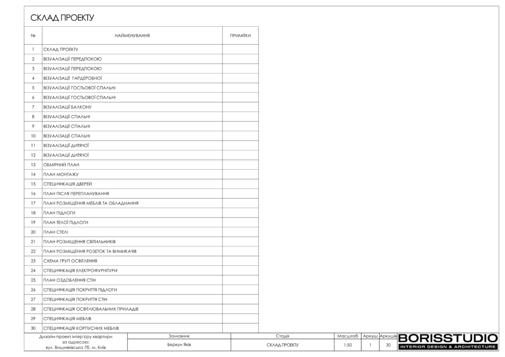 Вишняківська альбом 02