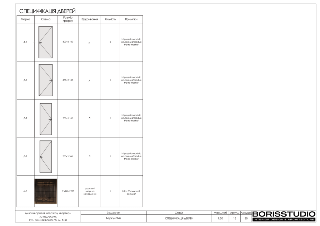 Вишняківська альбом 16