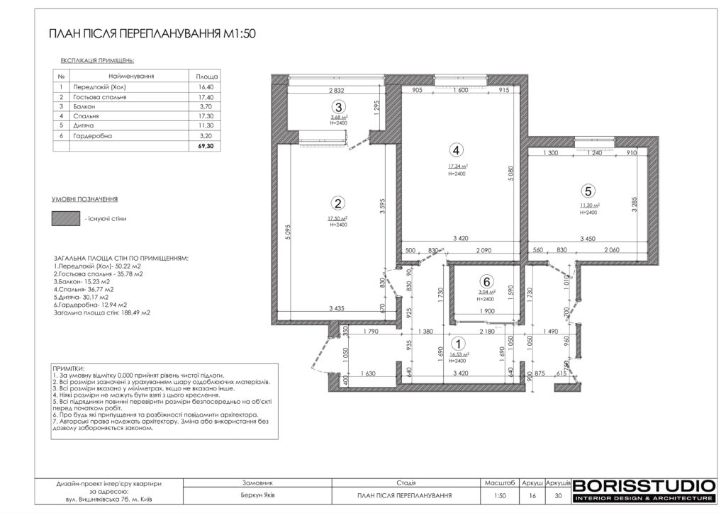 Вишняківська альбом 17
