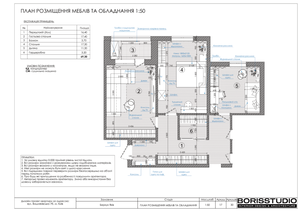Вишняківська альбом 18