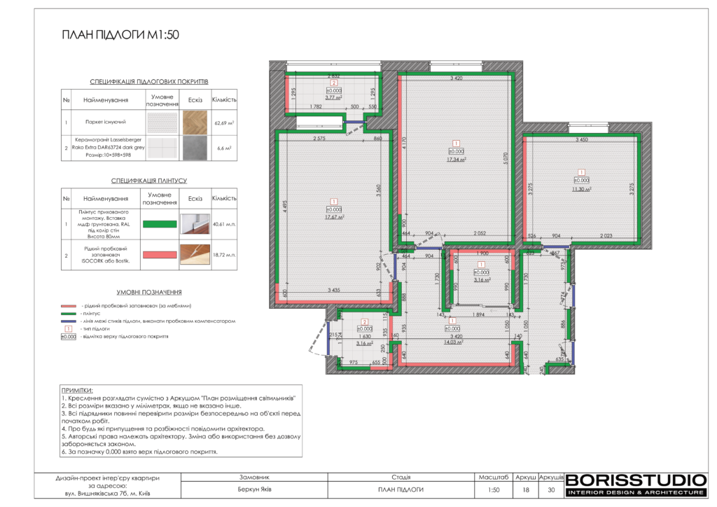 Вишняківська альбом 19