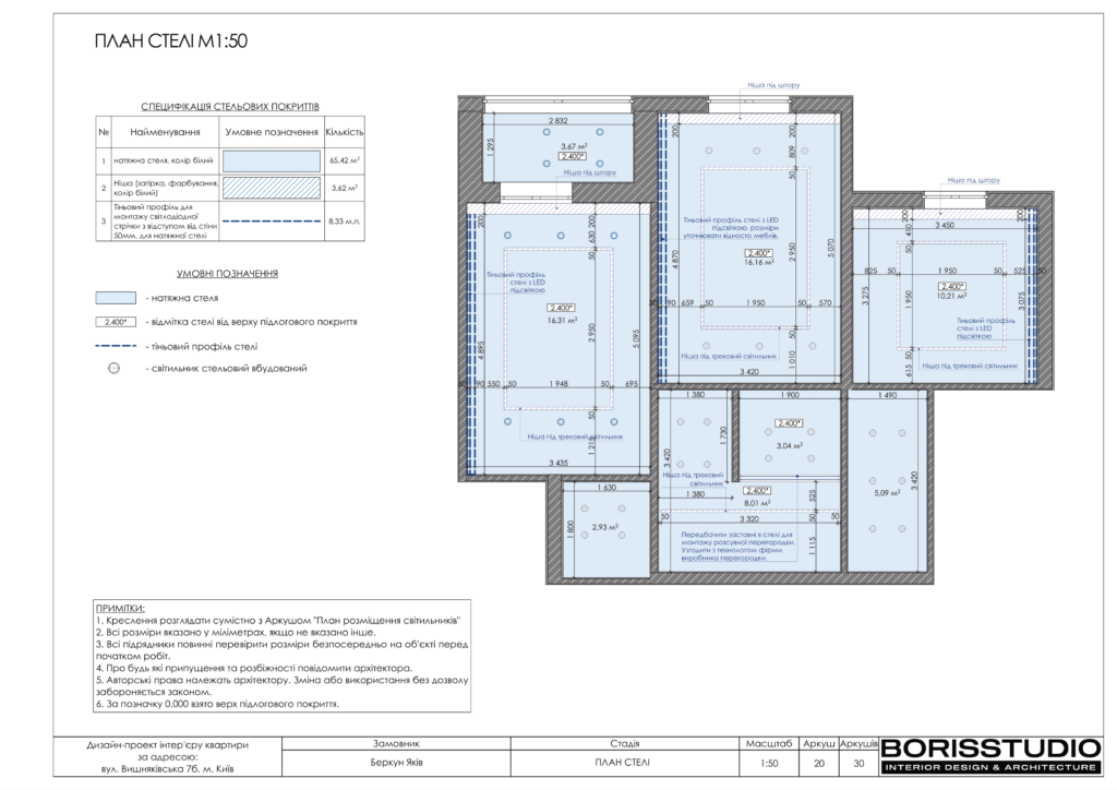 Вишняківська альбом 21