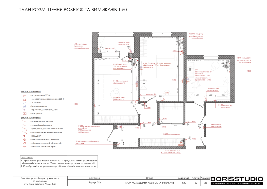Вишняківська альбом 23