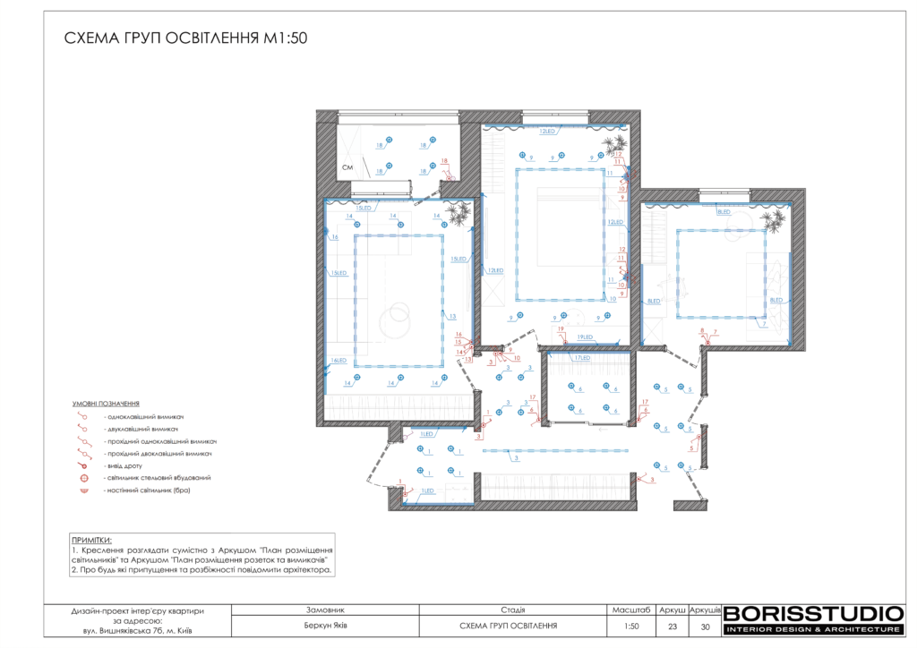 Вишняківська альбом 24