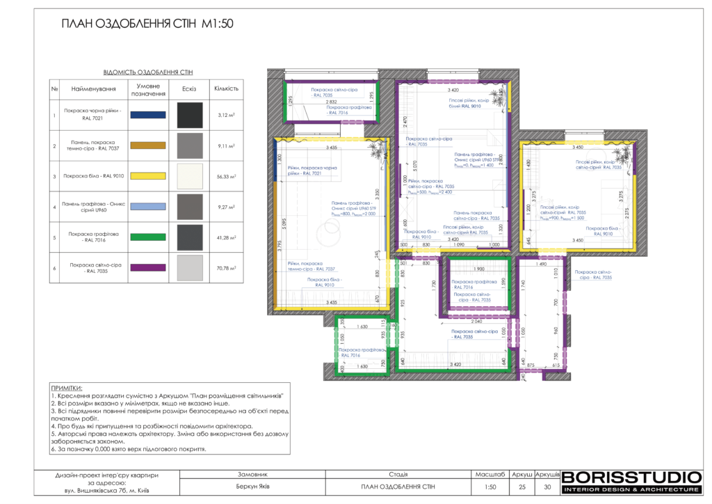 Вишняківська альбом 26