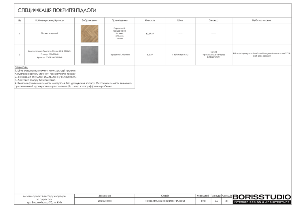Вишняківська альбом 27
