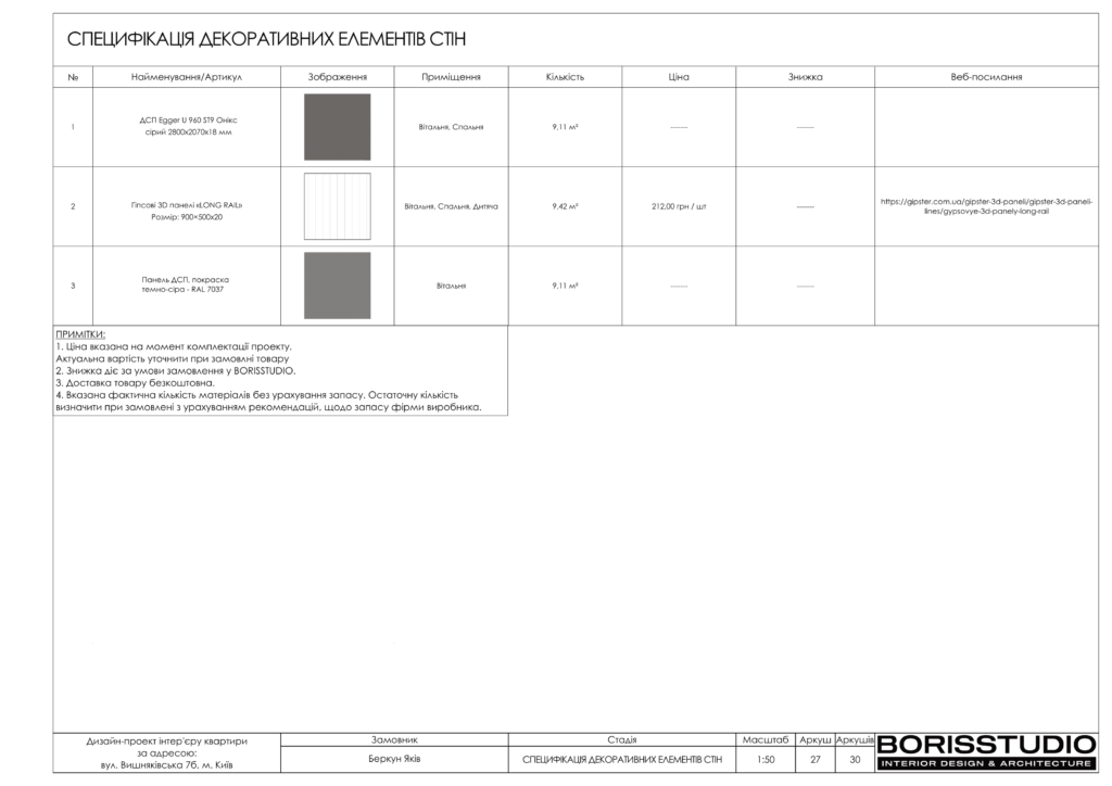 Вишняківська альбом 28