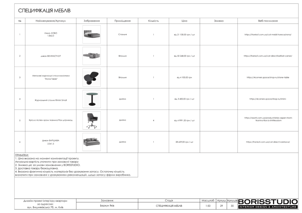 Вишняківська альбом 30