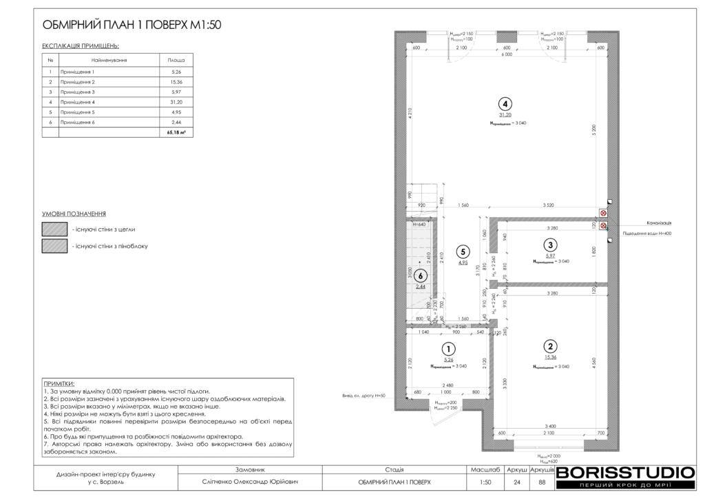 Ворзель альбом 17.08.2024 25