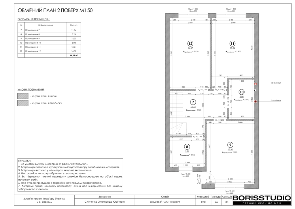 Ворзель альбом 17.08.2024 26