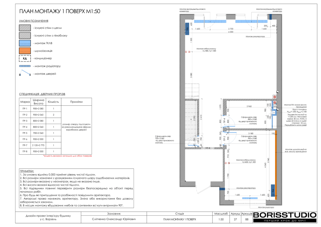 Ворзель альбом 17.08.2024 28
