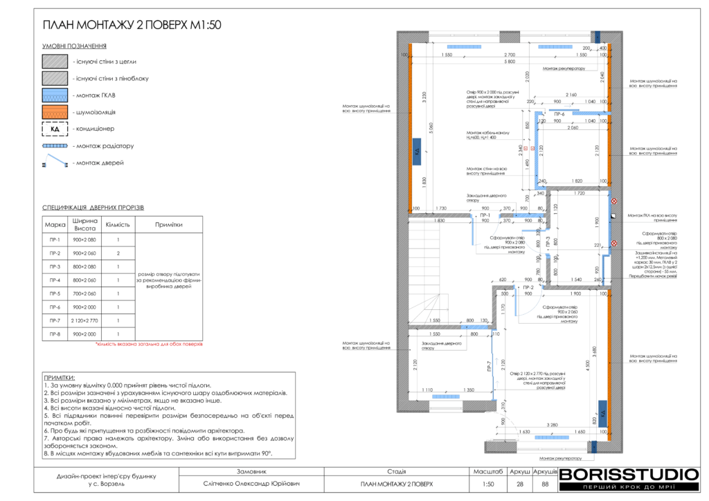 Ворзель альбом 17.08.2024 29