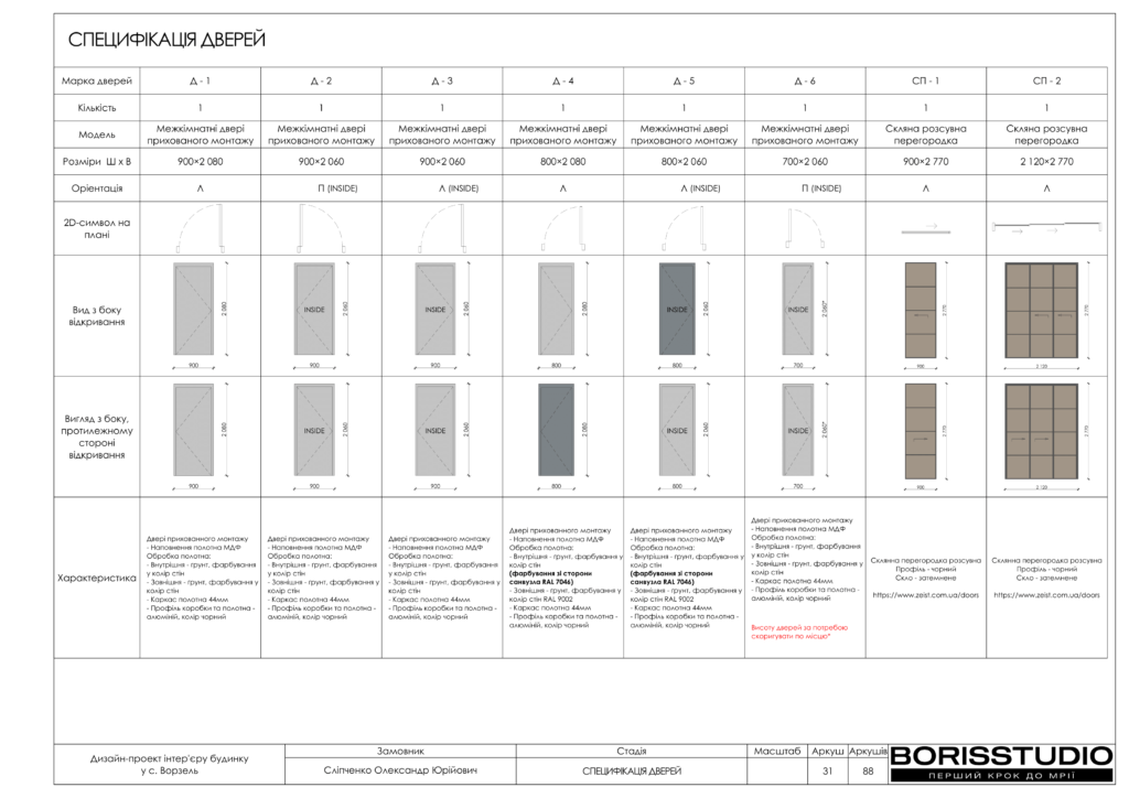 Ворзель альбом 17.08.2024 32