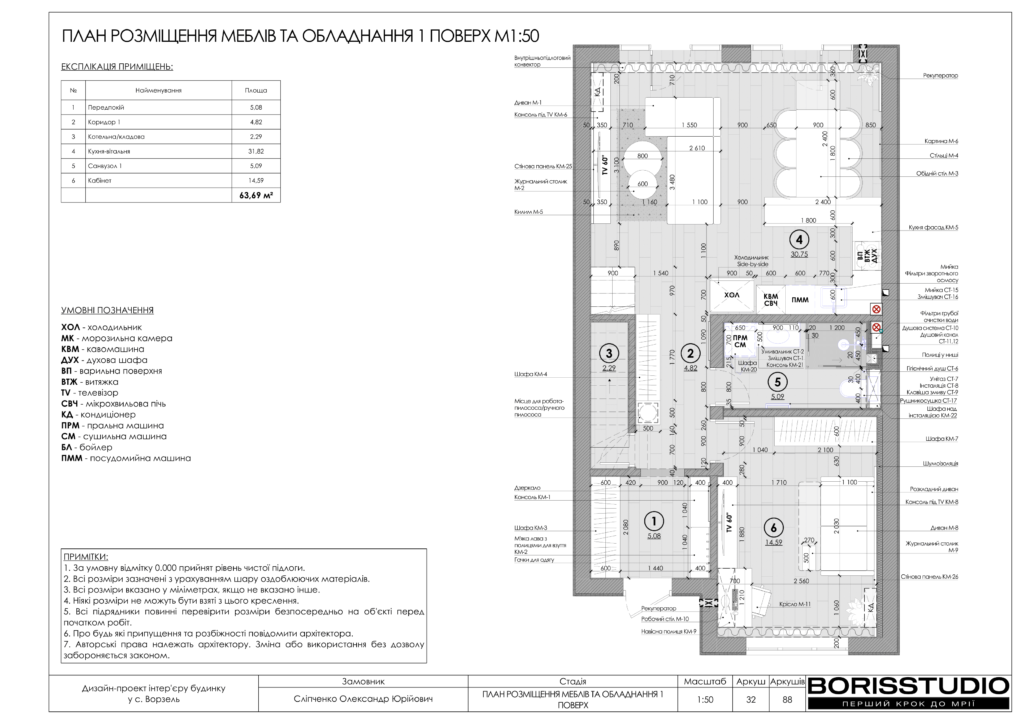Ворзель альбом 17.08.2024 33