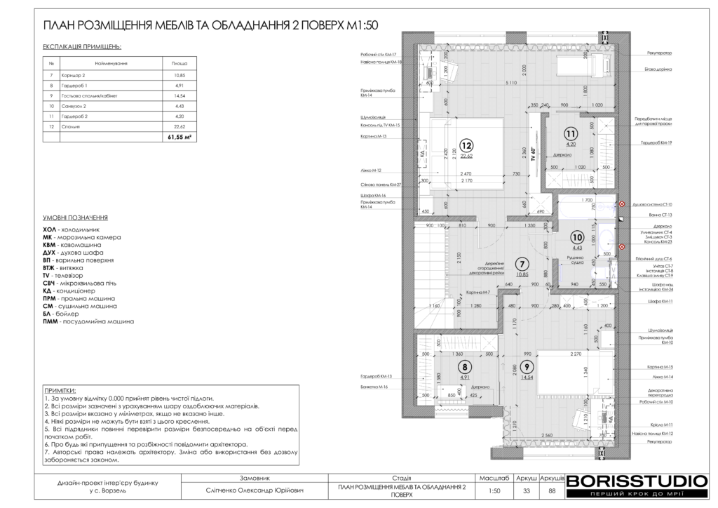 Ворзель альбом 17.08.2024 34
