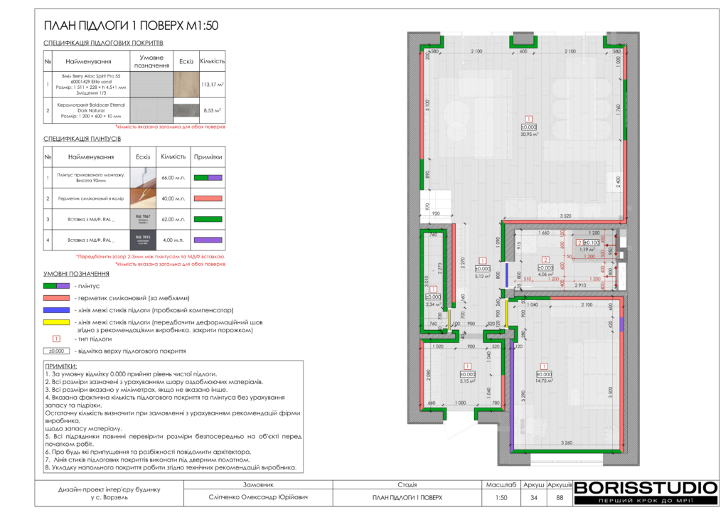 Ворзель альбом 17.08.2024 35