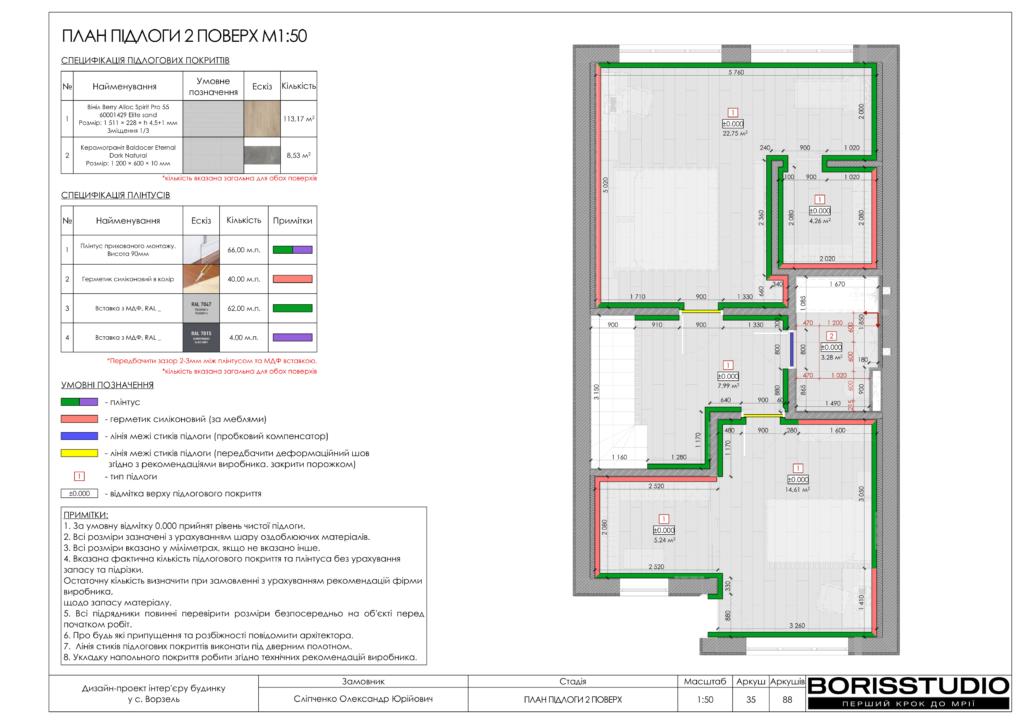 Ворзель альбом 17.08.2024 36
