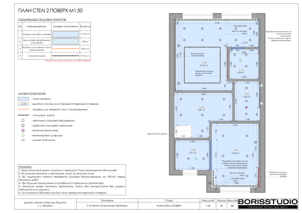 Ворзель альбом 17.08.2024 40
