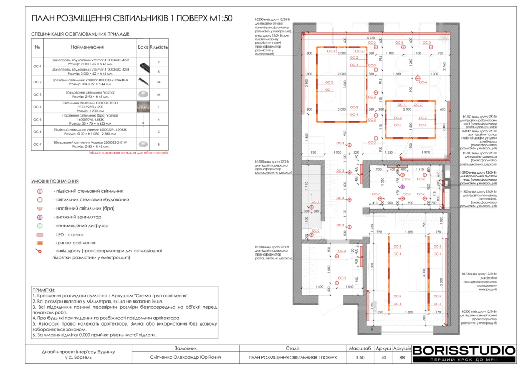 Ворзель альбом 17.08.2024 41