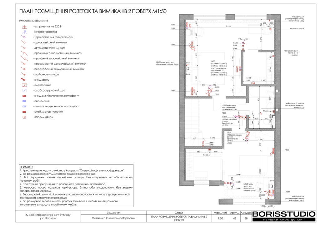 Ворзель альбом 17.08.2024 44