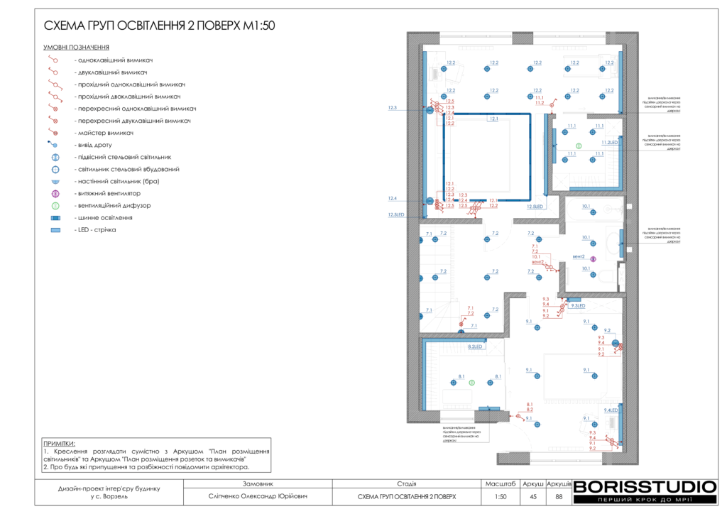 Ворзель альбом 17.08.2024 46