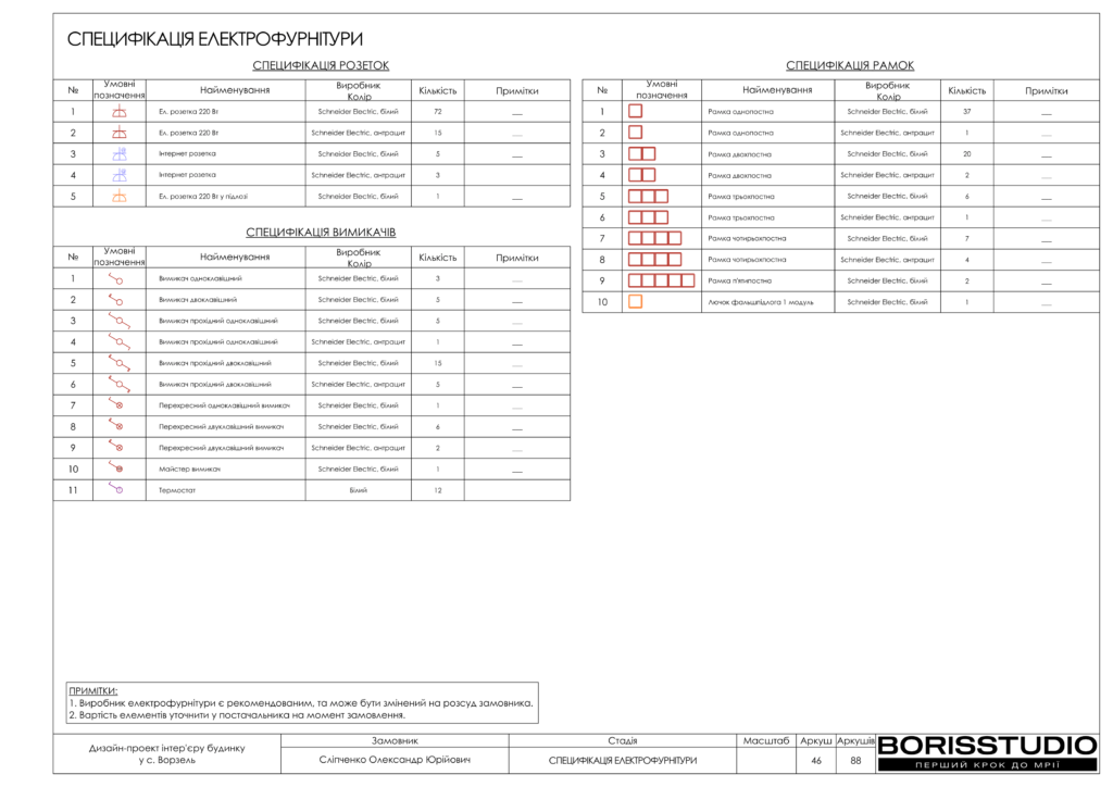 Ворзель альбом 17.08.2024 47
