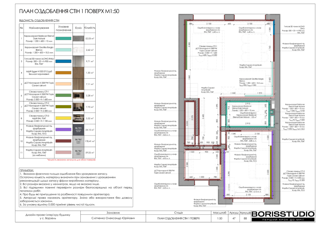 Ворзель альбом 17.08.2024 48