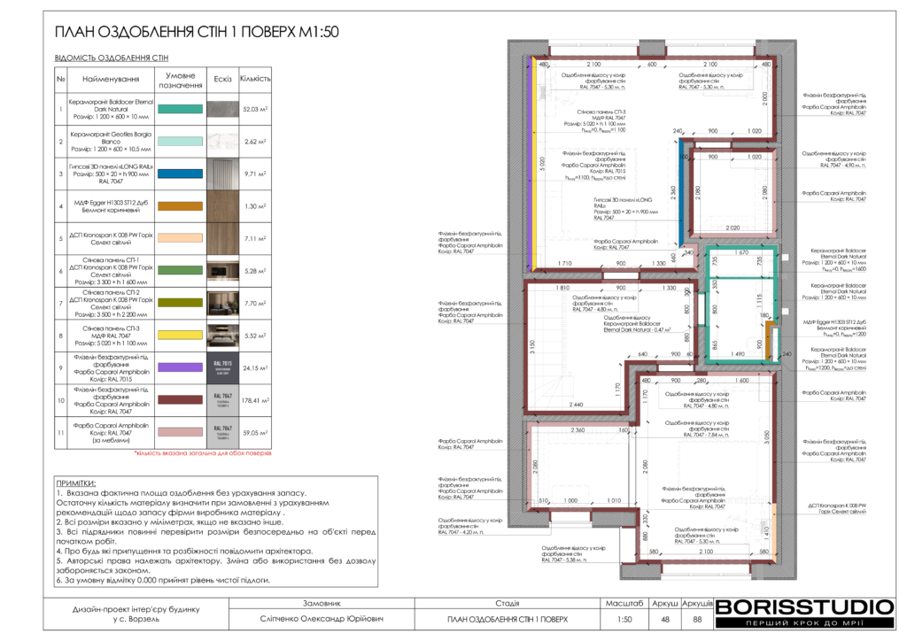 Ворзель альбом 17.08.2024 49