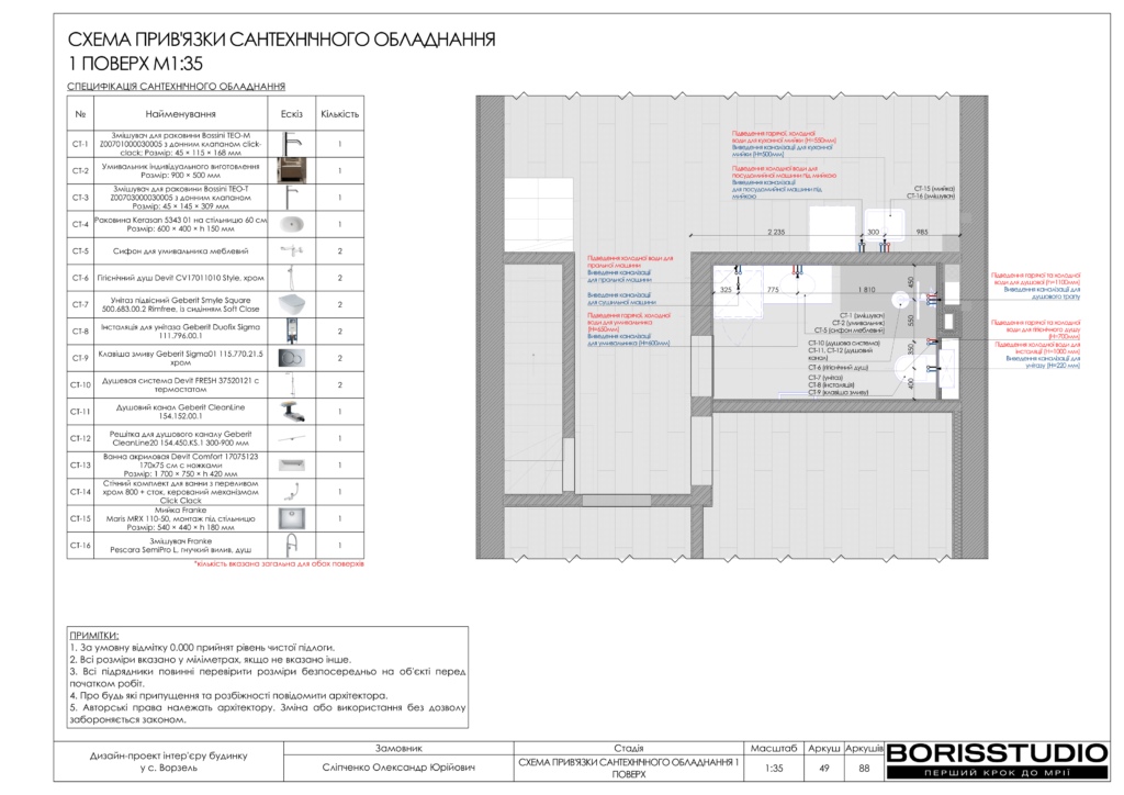 Ворзель альбом 17.08.2024 50