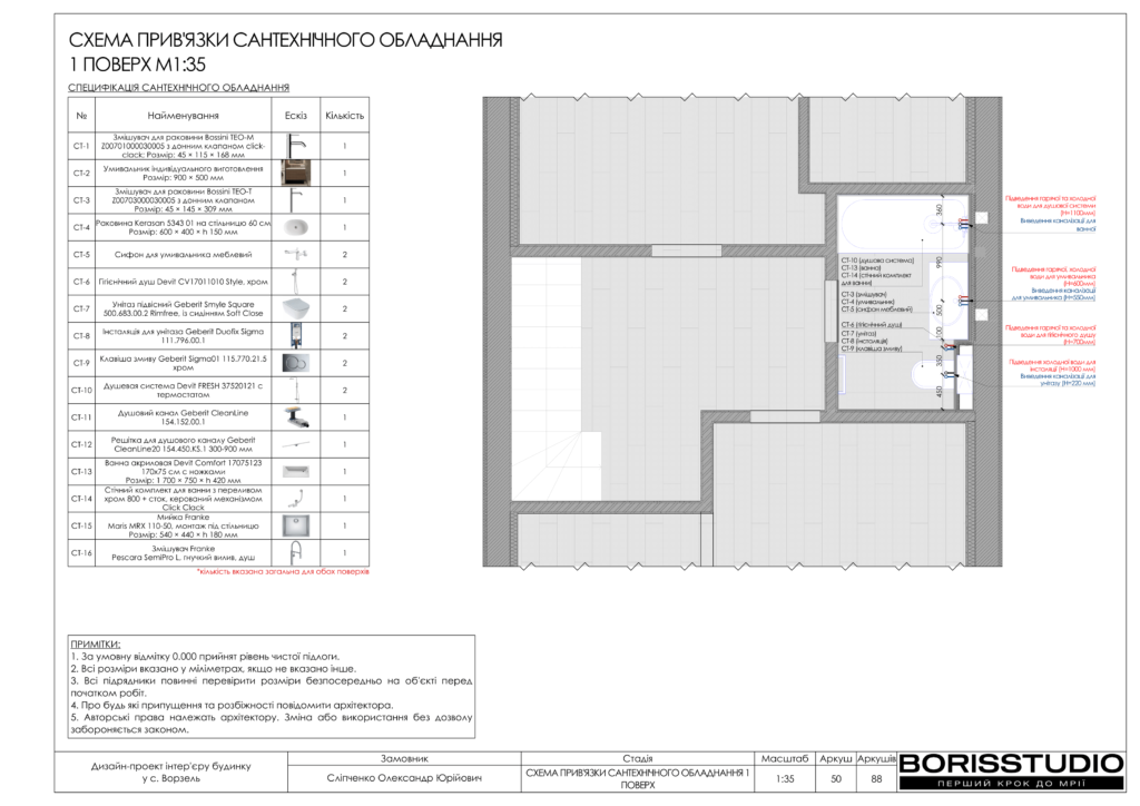 Ворзель альбом 17.08.2024 51