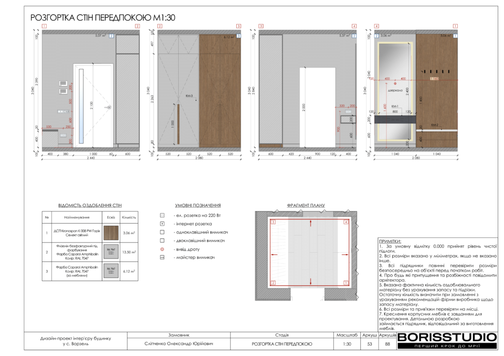 Ворзель альбом 17.08.2024 54