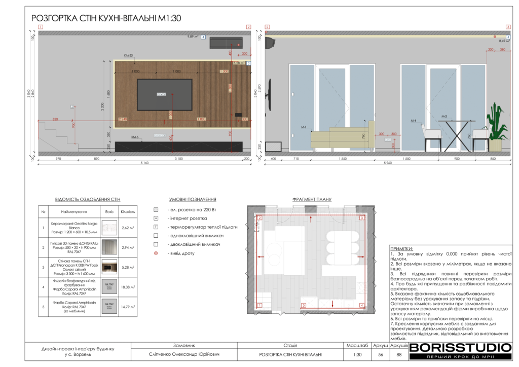 Ворзель альбом 17.08.2024 57