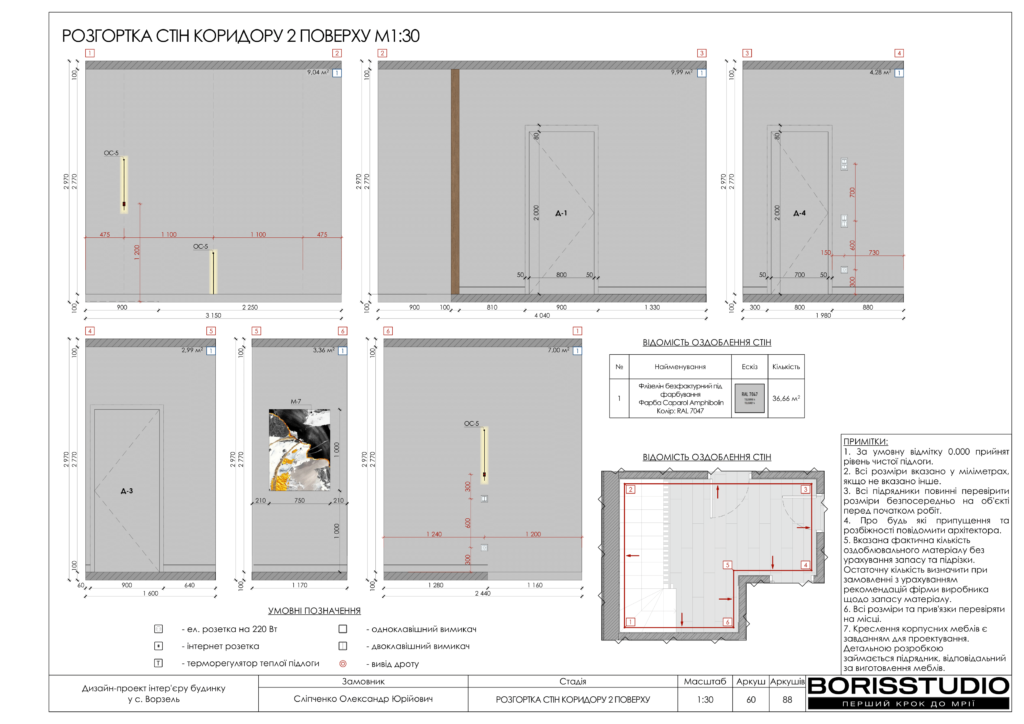Ворзель альбом 17.08.2024 61