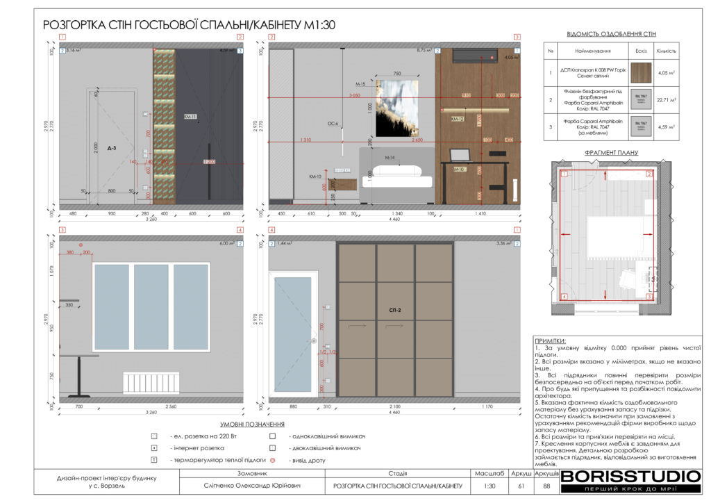 Ворзель альбом 17.08.2024 62