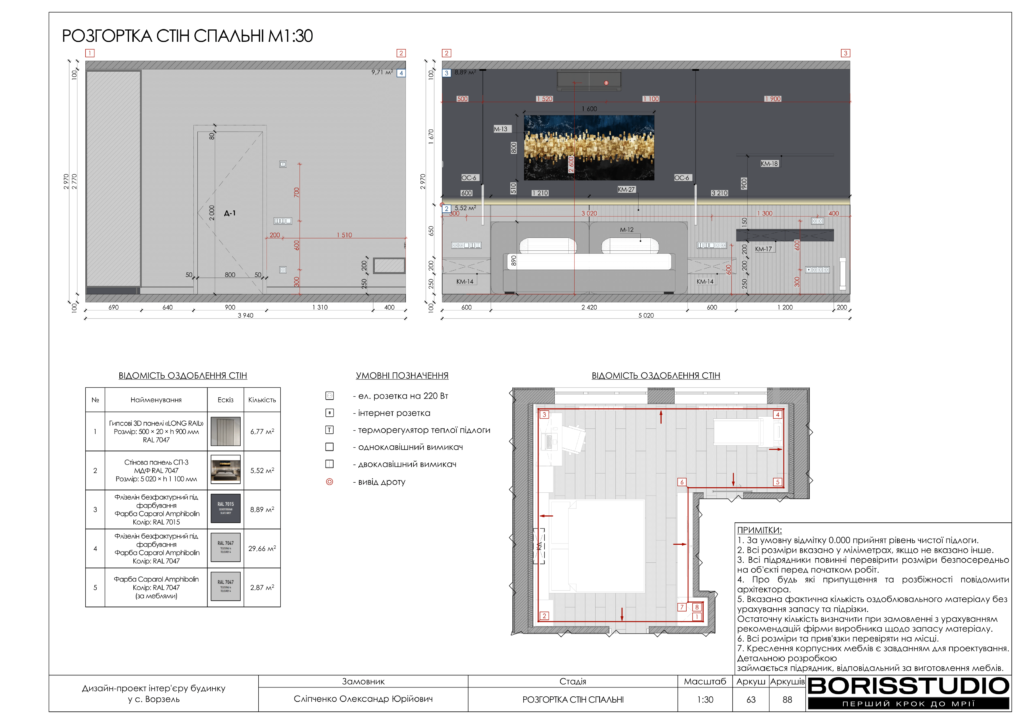 Ворзель альбом 17.08.2024 64