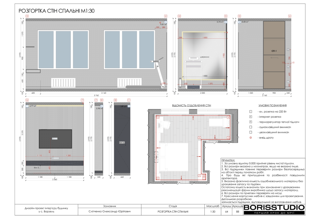 Ворзель альбом 17.08.2024 65