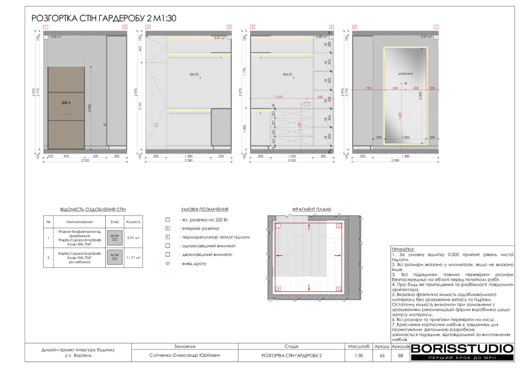 Ворзель альбом 17.08.2024 66