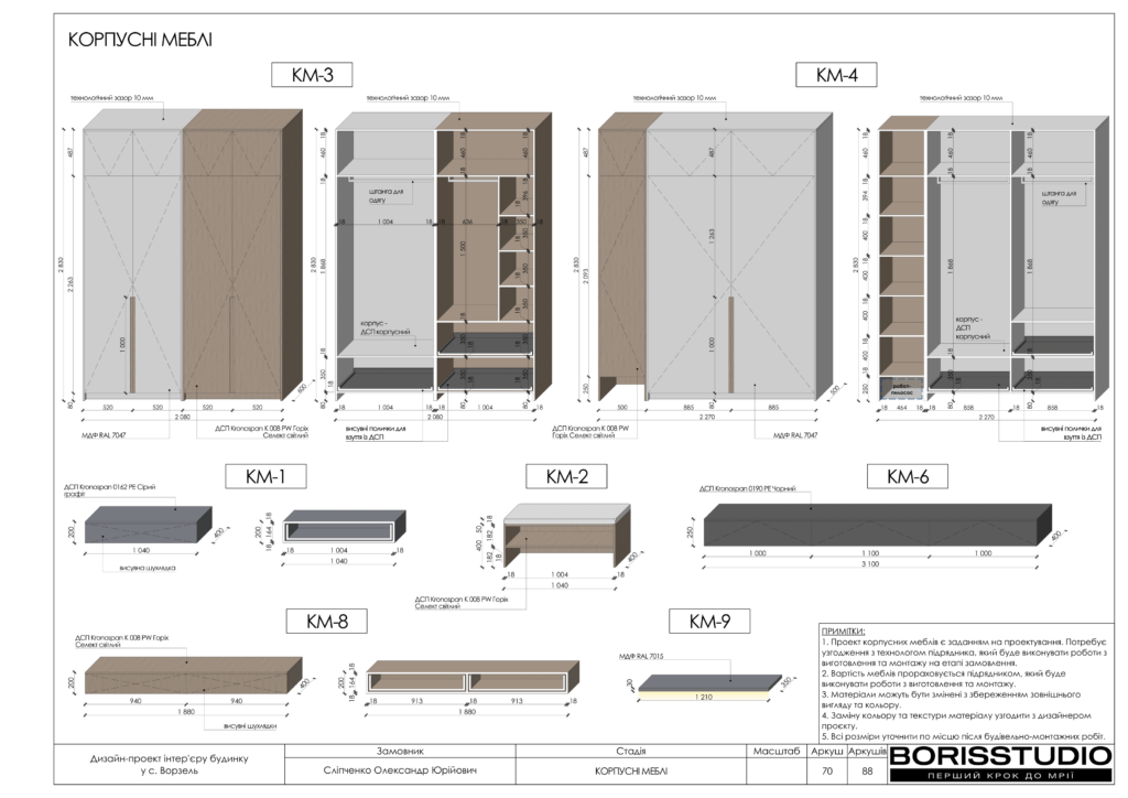 Ворзель альбом 17.08.2024 71