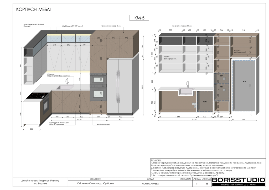 Ворзель альбом 17.08.2024 72
