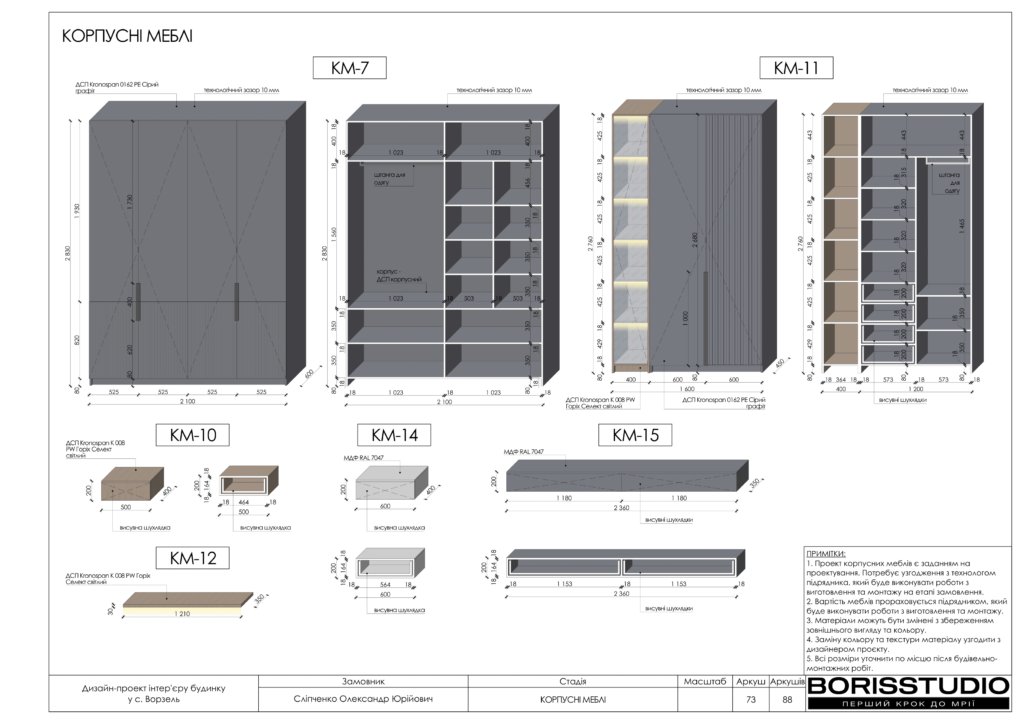 Ворзель альбом 17.08.2024 74