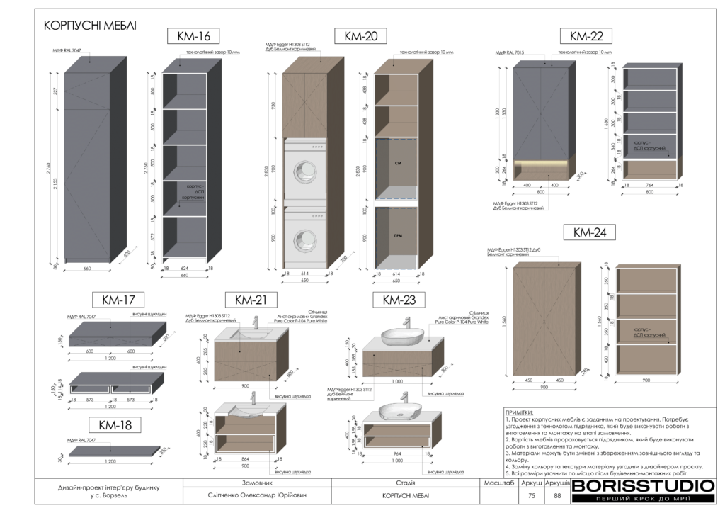 Ворзель альбом 17.08.2024 76